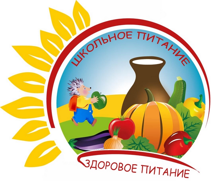 Питание обучающихся.